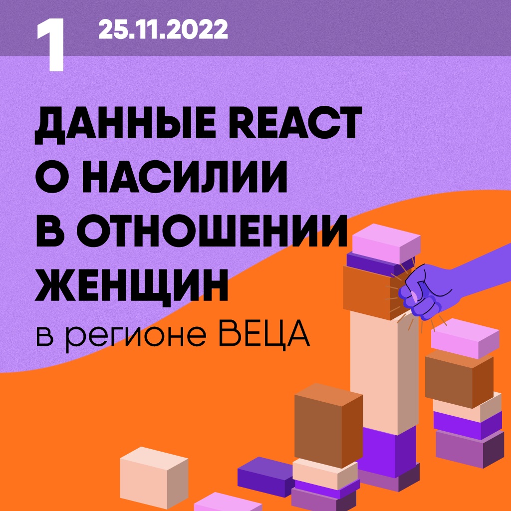 Данные REAct о насилии в отношении женщин в регионе ВЕЦА | 16 дней  активизма против гендерного насилия